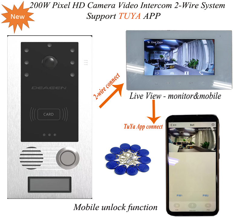 A Ring Doorbell in 2-wire System with 200W Pixel Tuya App connection