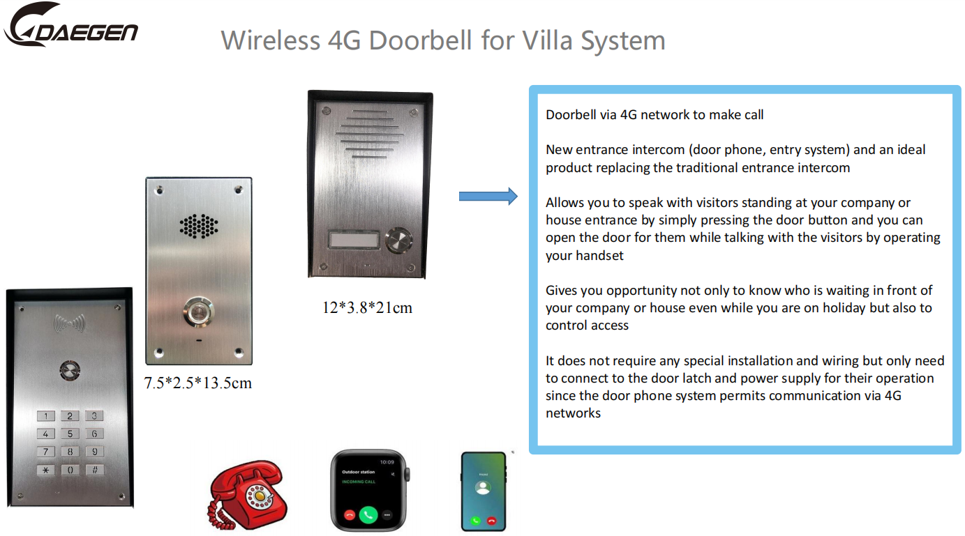 Why Choose Wireless Intercom System